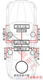 【雷克萨斯CT200】改装芬朗全套汽车音响，贵阳炫车汇改装