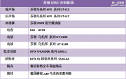 广州车元素天河总店奔驰R350音响改装