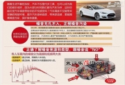 武昌樂(lè)改專業(yè)大師店，奧迪Q5隔音降噪方案