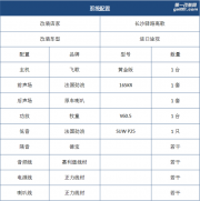 長沙驛路高歌大眾途觀音響隔音改裝法國勁浪165KR