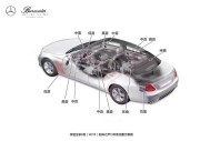 奔驰C200改装小柏林之声 让你可以感受到每根弦的颤动，完美的原声还原
