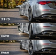 23款奔馳S500升級原廠10°后輪轉(zhuǎn)向系統(tǒng)，減少轉(zhuǎn)彎半徑