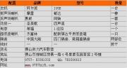 佛山汽車隔音，新騏達(dá)音響改裝摩雷-瑪仕舞。