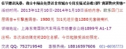上海專業(yè)汽車音響超值特惠套餐預(yù)定中