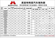 深圳最實惠汽車貼膜店|寶安西鄉(xiāng)本田汽車貼膜|本田雅閣全...