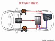 銳志音響改裝——小改也能出好效果的哦
