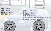 骊威改装更换骐达轮毂＋205/6015玛吉斯轮胎作业