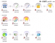 加盟愛義行 實(shí)現(xiàn)財(cái)富夢(mèng)