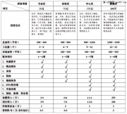 爱义行汽车服务连锁加盟招商全面启动