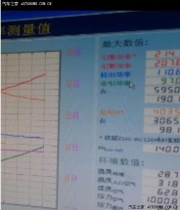首輛200匹馬力308！安裝賽車儀表&車身再次降低