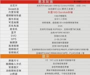 高大上的一款安卓車載導航