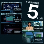 [維修保養(yǎng)] 寶馬3系小屏換大屏
