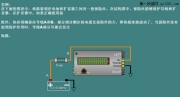 升級原車音響小小保險(xiǎn)絲有什么重大作用？西寧偉邦汽車...