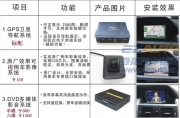 廣州日產(chǎn)天籟導航天籟原車屏升級導航凱立德手寫導航