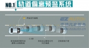攬勝極光專(zhuān)用行車(chē)記錄儀、