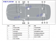 上海宝马5系加装原厂哈曼卡顿L7音响 顶级高保真音响 哈曼...