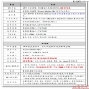 昆明別克新君威加裝智能倒鏡一體機——云南先望