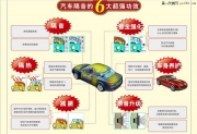 【深圳車部落】 元宵節(jié)特惠活動---1980元浪卡全車環(huán)保隔...