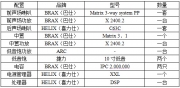 傾情打造“My Music King”奧迪A8震撼升級，至尊享受！