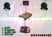 遼寧錦州美車(chē)美聲【索納塔八代】做汽車(chē)音響改裝