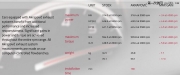 美在于內(nèi)外，真正的極致是無瑕—Akrapovic For S6/S7