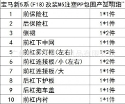 10-13款寶馬5系改裝M5帶霧燈大包圍F18保險(xiǎn)杠F10改裝排氣管尾翼