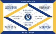 上海藍精靈改燈寶馬5系 F10 F18 523 525原裝全新電尾門升級改裝