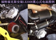 [动力引擎] 新款福克斯提升动力节油汽车进气改装配件键程离心式电动涡轮增压器LX2008