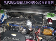[动力引擎] 悦动1.6提升动力节油汽车进气改装配件键程离心式电动涡轮增压器LX2008