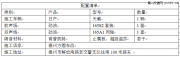 德州汽車音響—德州方圓車改——天籟升級汽車音響