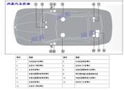 上海寶馬3系無損安裝原廠哈曼卡頓L7音響 帶L7功放